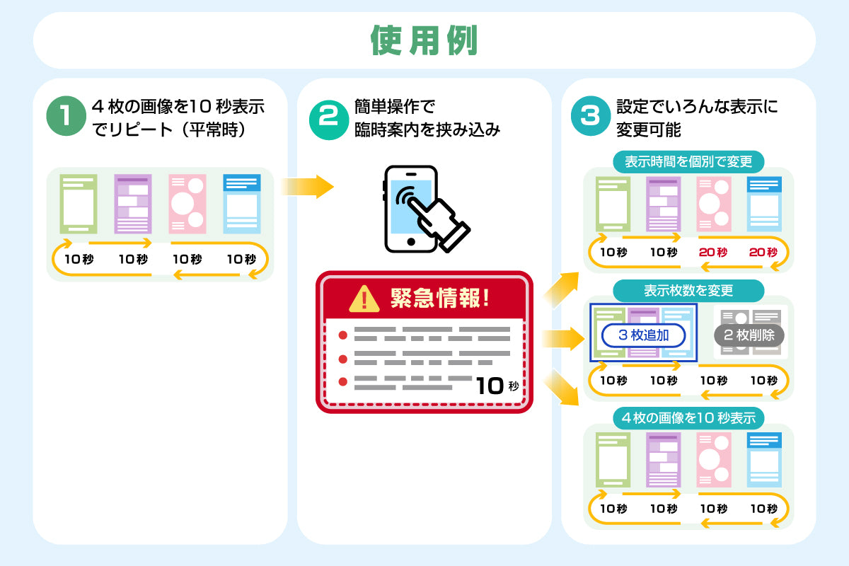 Signadia(シグナディア)|災害危機通報受信システム【送料込み】