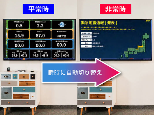 Signadia（シグナディア）｜災害危機通報受信システム【送料込み】